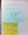 Creating a new design - sketchbook
